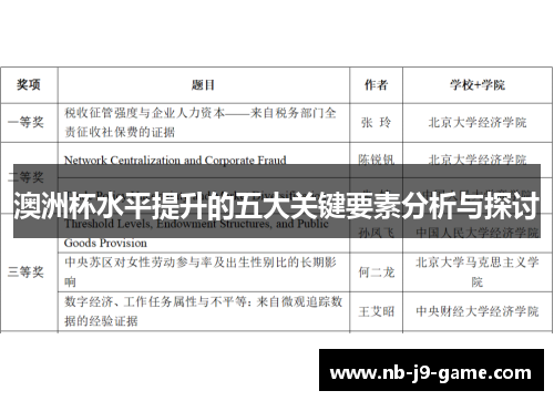 澳洲杯水平提升的五大关键要素分析与探讨